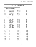 Preview for 184 page of Electro-Metrics EM-2115 Instruction Manual