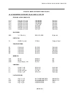 Preview for 188 page of Electro-Metrics EM-2115 Instruction Manual