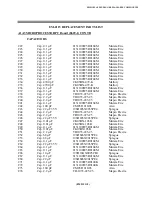 Preview for 189 page of Electro-Metrics EM-2115 Instruction Manual