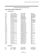 Preview for 192 page of Electro-Metrics EM-2115 Instruction Manual