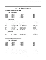 Preview for 194 page of Electro-Metrics EM-2115 Instruction Manual