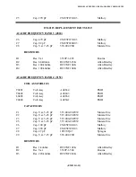 Preview for 195 page of Electro-Metrics EM-2115 Instruction Manual