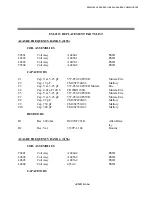 Preview for 196 page of Electro-Metrics EM-2115 Instruction Manual