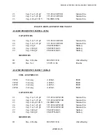 Preview for 197 page of Electro-Metrics EM-2115 Instruction Manual