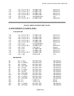 Preview for 201 page of Electro-Metrics EM-2115 Instruction Manual