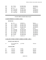 Preview for 202 page of Electro-Metrics EM-2115 Instruction Manual