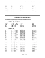 Preview for 204 page of Electro-Metrics EM-2115 Instruction Manual