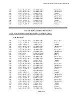 Preview for 205 page of Electro-Metrics EM-2115 Instruction Manual