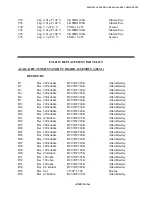 Preview for 206 page of Electro-Metrics EM-2115 Instruction Manual