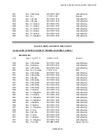 Preview for 207 page of Electro-Metrics EM-2115 Instruction Manual