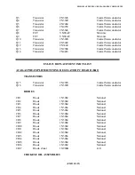 Preview for 209 page of Electro-Metrics EM-2115 Instruction Manual