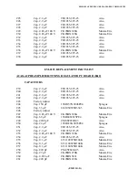 Preview for 211 page of Electro-Metrics EM-2115 Instruction Manual