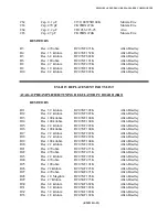 Preview for 212 page of Electro-Metrics EM-2115 Instruction Manual