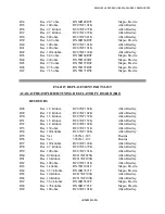 Preview for 213 page of Electro-Metrics EM-2115 Instruction Manual