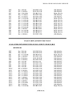 Preview for 214 page of Electro-Metrics EM-2115 Instruction Manual