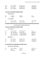 Preview for 215 page of Electro-Metrics EM-2115 Instruction Manual