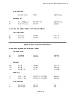 Preview for 216 page of Electro-Metrics EM-2115 Instruction Manual