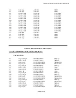 Preview for 218 page of Electro-Metrics EM-2115 Instruction Manual