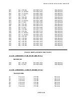 Preview for 220 page of Electro-Metrics EM-2115 Instruction Manual