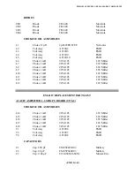 Preview for 221 page of Electro-Metrics EM-2115 Instruction Manual