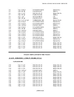 Preview for 222 page of Electro-Metrics EM-2115 Instruction Manual