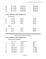 Preview for 224 page of Electro-Metrics EM-2115 Instruction Manual