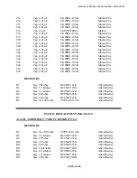 Preview for 226 page of Electro-Metrics EM-2115 Instruction Manual