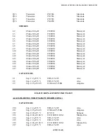 Preview for 228 page of Electro-Metrics EM-2115 Instruction Manual