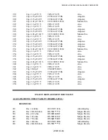 Preview for 229 page of Electro-Metrics EM-2115 Instruction Manual