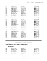 Preview for 230 page of Electro-Metrics EM-2115 Instruction Manual