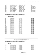 Preview for 231 page of Electro-Metrics EM-2115 Instruction Manual