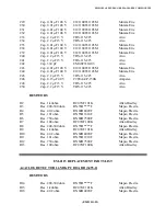 Preview for 233 page of Electro-Metrics EM-2115 Instruction Manual