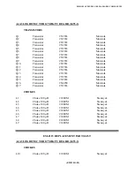 Preview for 235 page of Electro-Metrics EM-2115 Instruction Manual