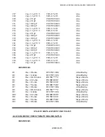 Preview for 237 page of Electro-Metrics EM-2115 Instruction Manual