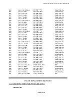 Preview for 238 page of Electro-Metrics EM-2115 Instruction Manual