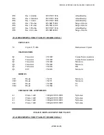 Preview for 239 page of Electro-Metrics EM-2115 Instruction Manual