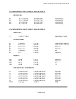 Preview for 243 page of Electro-Metrics EM-2115 Instruction Manual