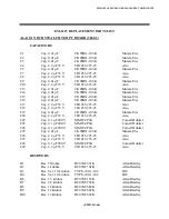 Preview for 246 page of Electro-Metrics EM-2115 Instruction Manual