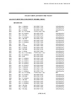 Preview for 247 page of Electro-Metrics EM-2115 Instruction Manual