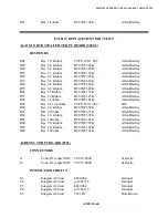 Preview for 248 page of Electro-Metrics EM-2115 Instruction Manual