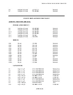 Preview for 249 page of Electro-Metrics EM-2115 Instruction Manual