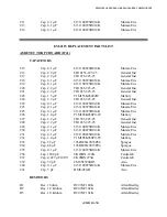 Preview for 250 page of Electro-Metrics EM-2115 Instruction Manual