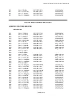 Preview for 251 page of Electro-Metrics EM-2115 Instruction Manual