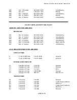 Preview for 252 page of Electro-Metrics EM-2115 Instruction Manual