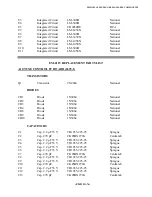 Preview for 256 page of Electro-Metrics EM-2115 Instruction Manual