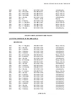 Preview for 258 page of Electro-Metrics EM-2115 Instruction Manual