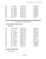 Preview for 259 page of Electro-Metrics EM-2115 Instruction Manual