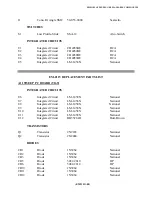 Preview for 260 page of Electro-Metrics EM-2115 Instruction Manual