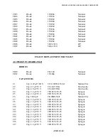 Preview for 261 page of Electro-Metrics EM-2115 Instruction Manual