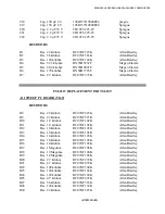 Preview for 262 page of Electro-Metrics EM-2115 Instruction Manual